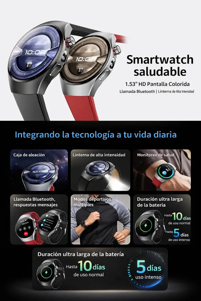 Smartwatch Amoled 1.53 Llamadas Bluetooth Ip68 Batería 300ma