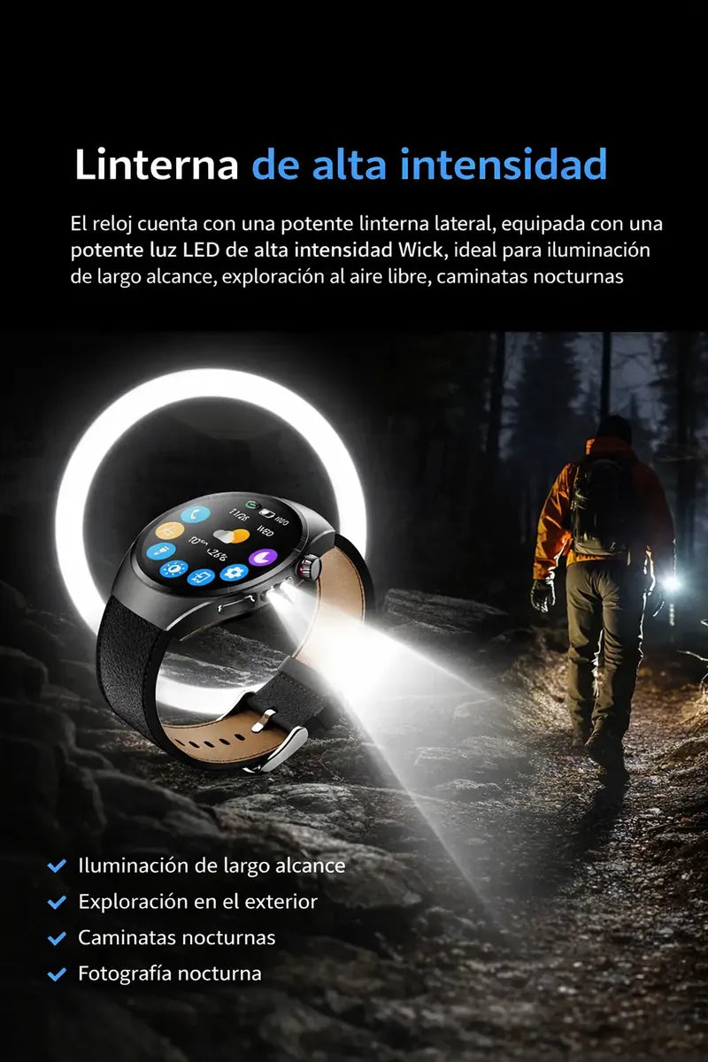 Smartwatch Amoled 1.53 Llamadas Bluetooth Ip68 Batería 300ma