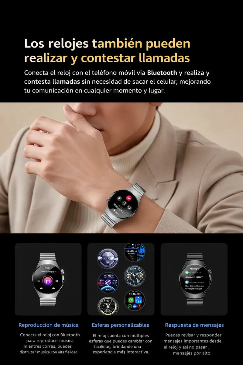 Smartwatch Amoled 1.53 Llamadas Bluetooth Ip68 Batería 300ma